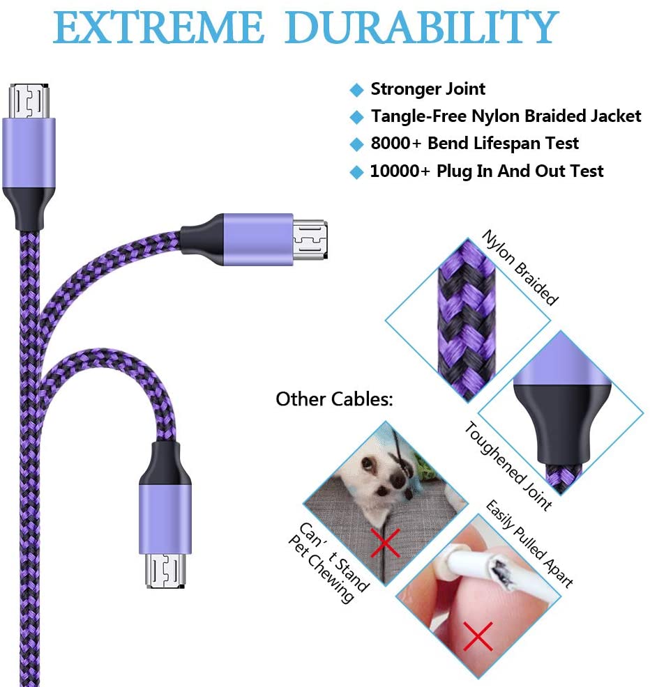 Micro USB Cable, Ailkin 5-Pack 6.6ft High Speed Nylon Braided Android Charging Cables for Samsung Galaxy J8/J7/S7/S6/Edge/Note5, Sony, Motorola, HTC, LG Android Tablets and More USB to Micro USB Cords