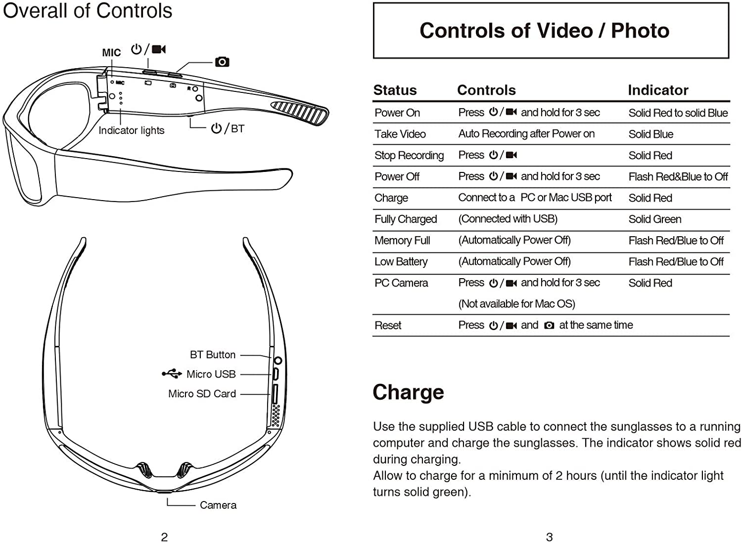 Wearable Sport Camera Glasses with Wireless Headset Video Sunglasses HD Video Glasses for Android Smartphone TR90 Glasses Frame with Polarized UV400 Lenses