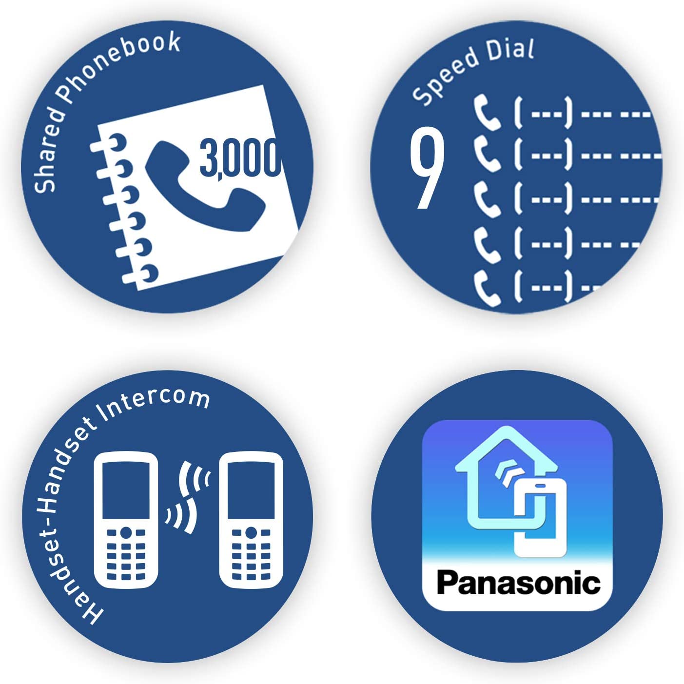 Panasonic Link2Cell Bluetooth Cordless DECT 6.0 Expandable Phone System with Answering Machine and Enhanced Noise Reduction - 5 Handsets - KX-TGE475S (Silver)