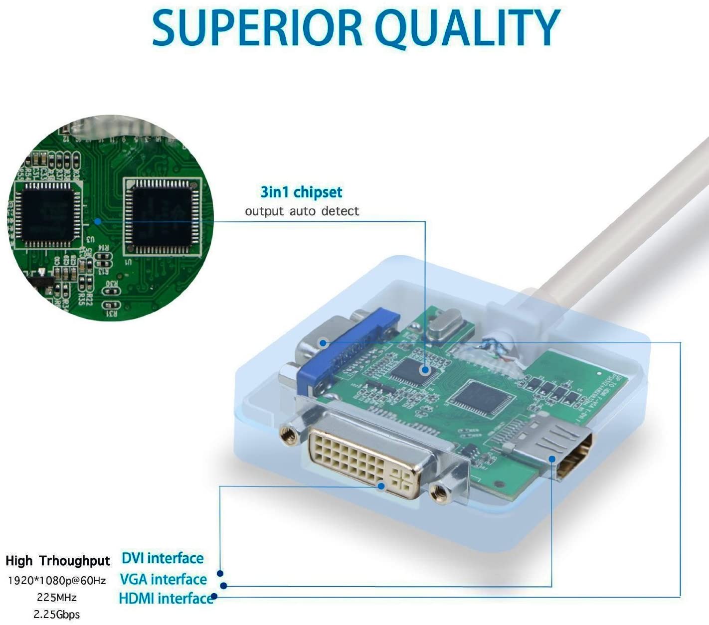 TOPOINT 3 in 1 Mini Displayport DP Thunderbolt to HDMI DVI VGA Adapter Converter Cable for MacBook Air, Old MacBook/MacBook Pro Before Mid 2015