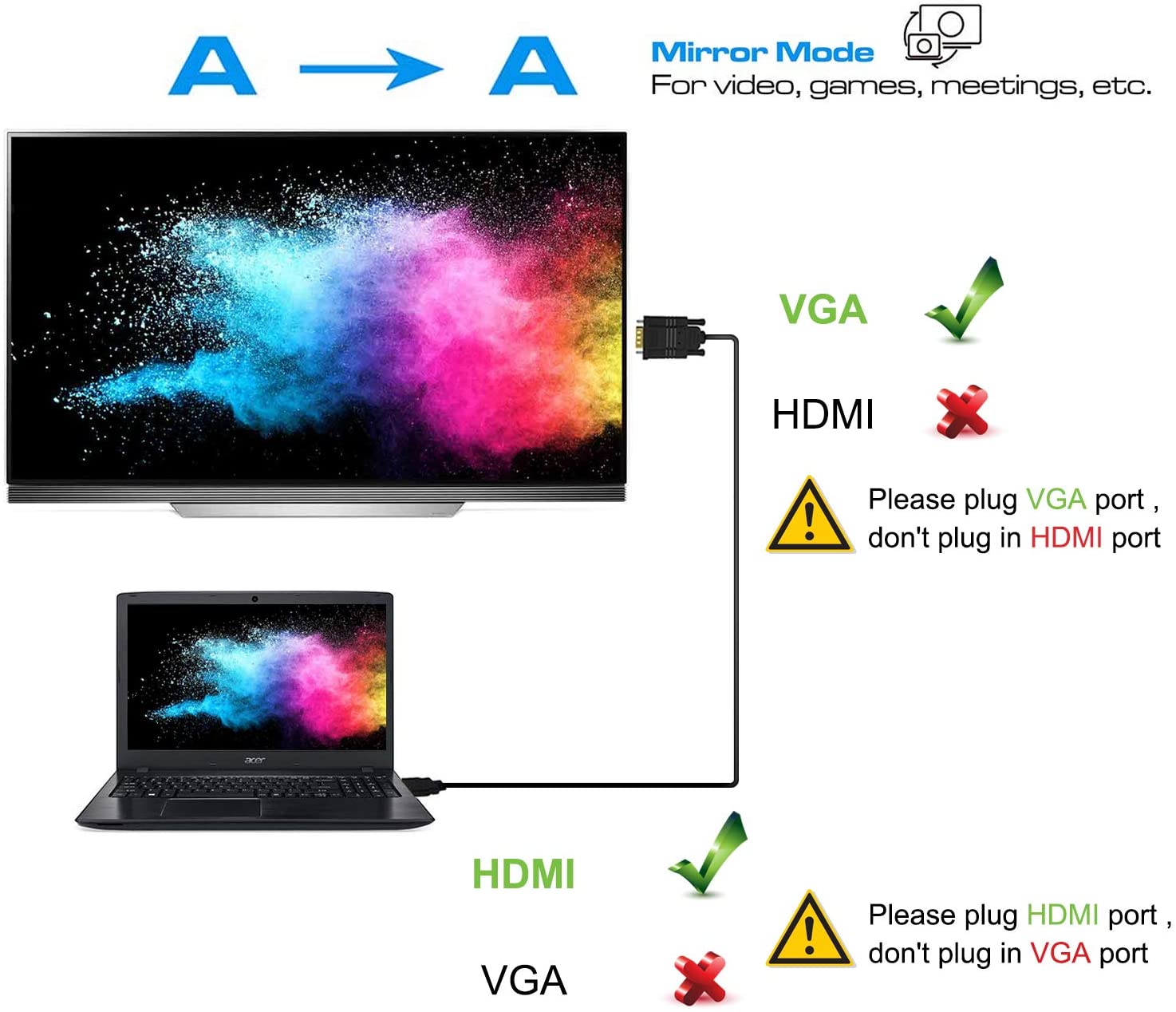 HDMI to VGA Adapter Cable, NewBEP 6ft/1.8m Gold-Plated 1080P HDMI Male to VGA Male Active Video Converter Cord Support Notebook PC DVD Player Laptop TV Projector Monitor Etc