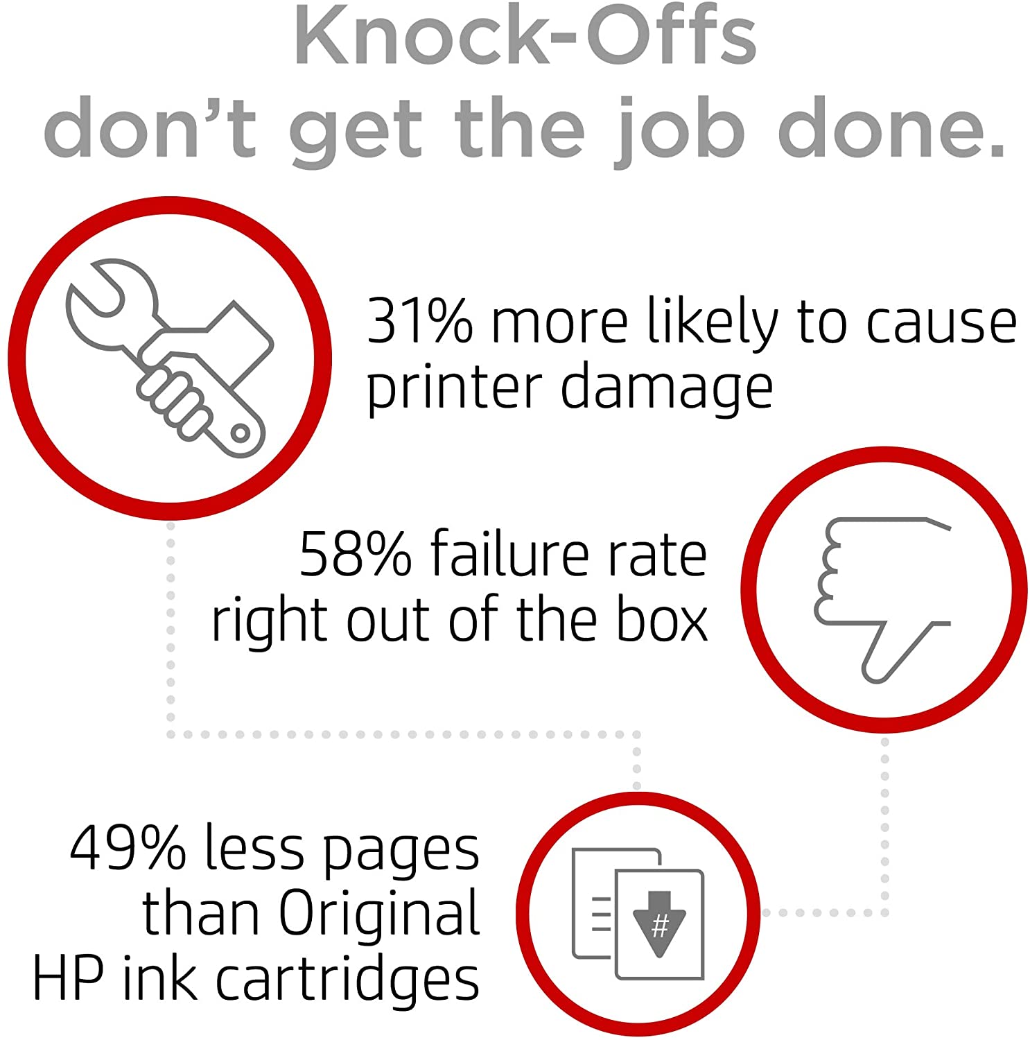 HP 65 | 2 Ink Cartridge | Tri-color | 6ZA56AN