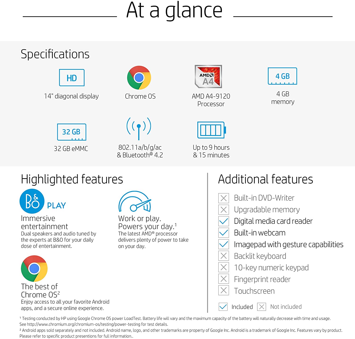 HP Chromebook 14-inch Laptop with 180-Degree Swivel, AMD Dual-Core A4-9120 Processor, 4 GB SDRAM, 32 GB eMMC Storage, Chrome OS (14-db0020nr, Chalkboard Gray)