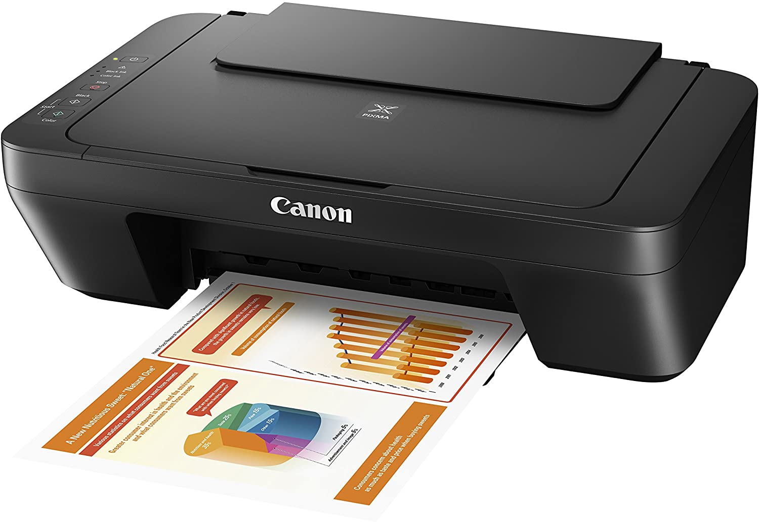 Canon MG Series PIXMA MG2525 Inkjet Photo Printer with Scanner/Copier, Black