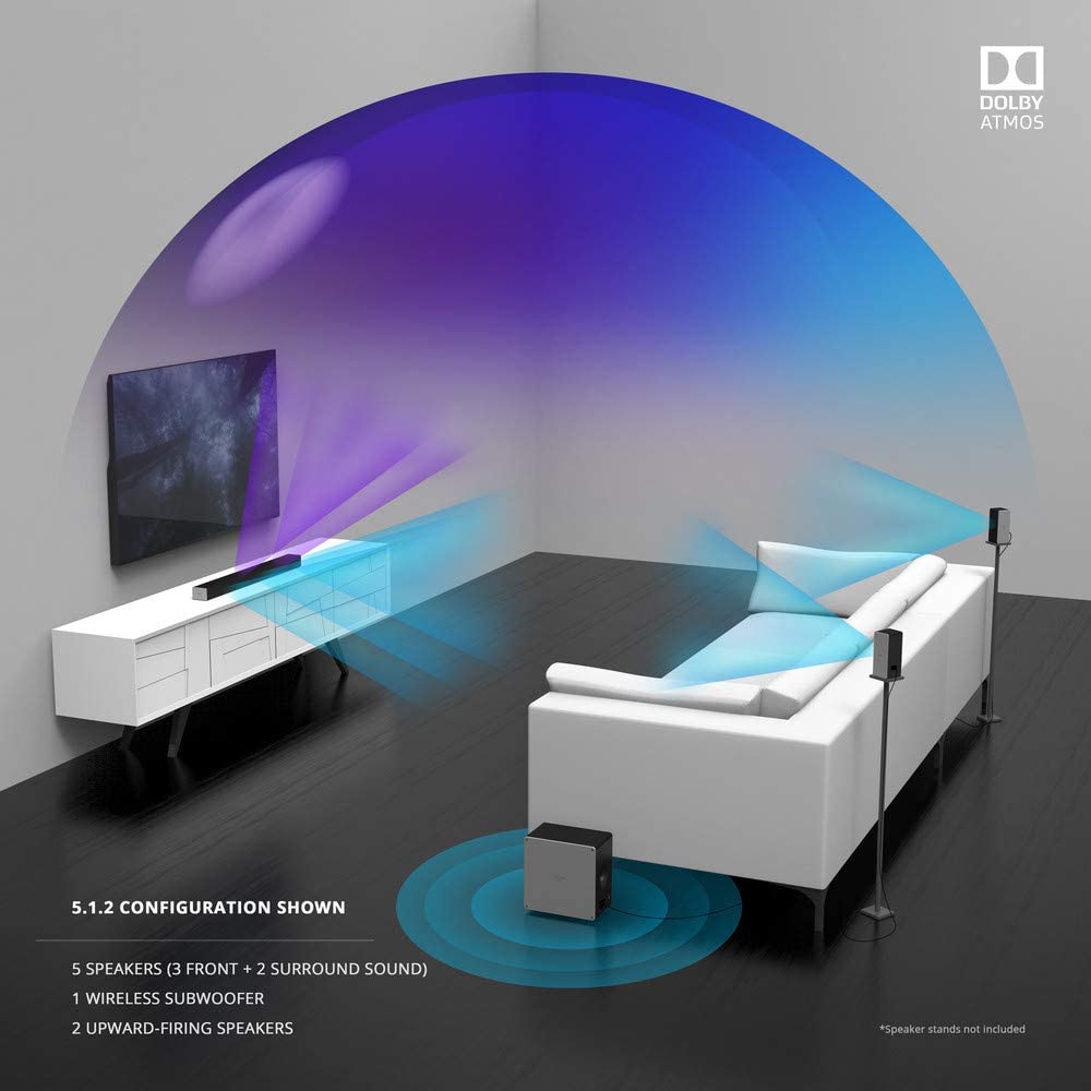 VIZIO SB36512-F6B 36inch 5.1.2 Home Theater Sound System with Dolby Atmos (Renewed)