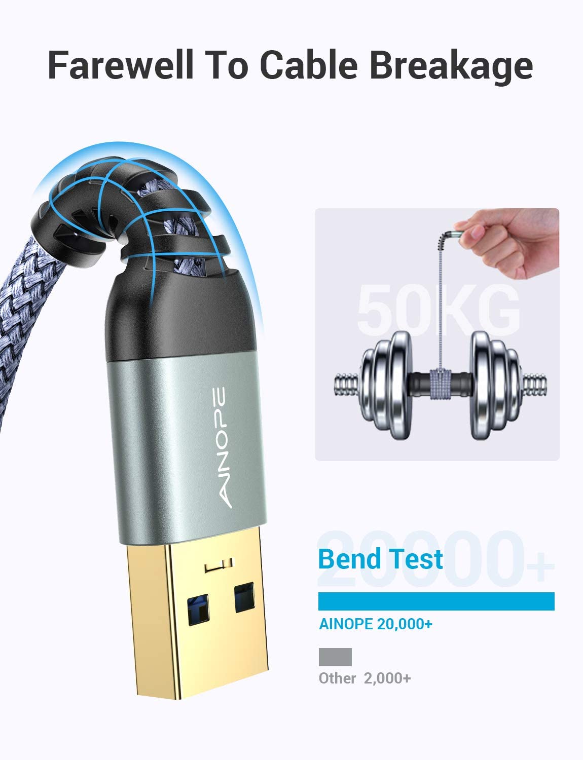 [2 Pack] USB 3.0 Cable, USB to USB Cable, USB A Male to Male Cable [3.3FT+ 3.3FT] [Never Rupture] Double End USB Cord Compatible with Hard Drive Enclosures, DVD Player, Laptop Cooler and More