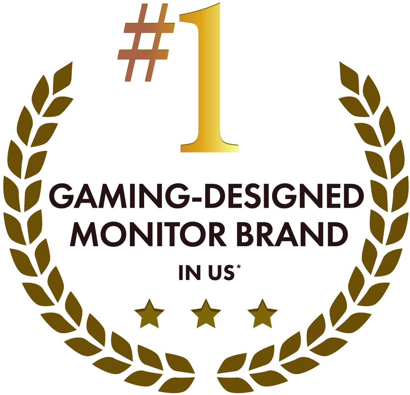 LG 27GL83A-B 27 Inch Ultragear QHD IPS 1ms NVIDIA G-SYNC Compatible Gaming Monitor, Black