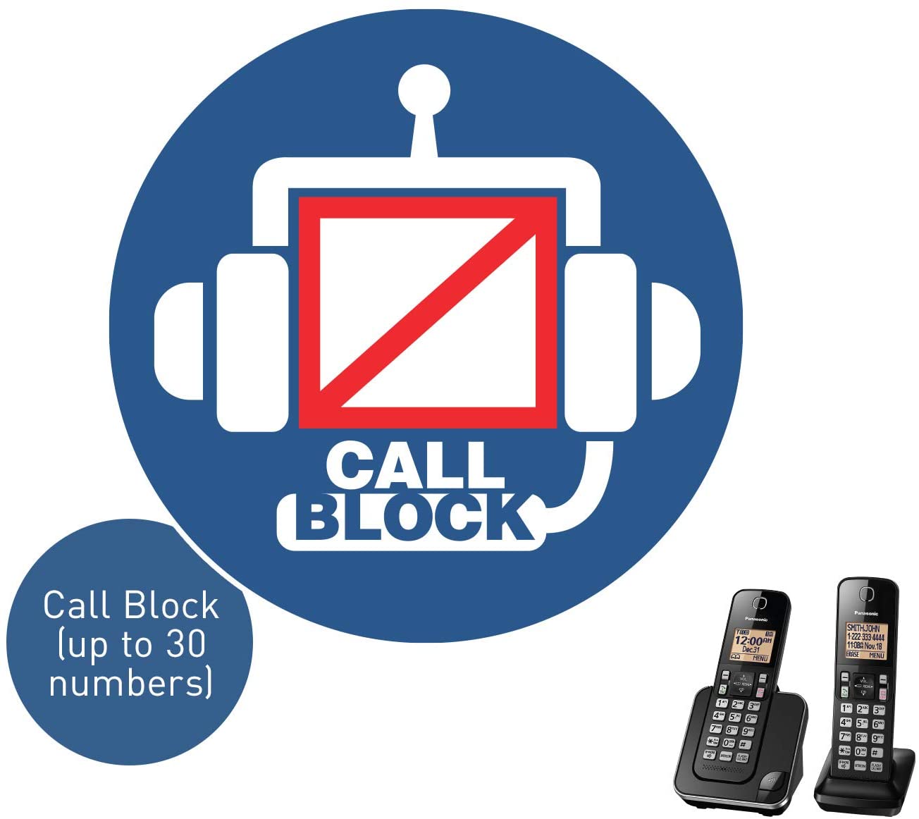 Panasonic Expandable Cordless Phone System with Amber Backlit Display – 2 Handsets – KX-TGC352B (Black)