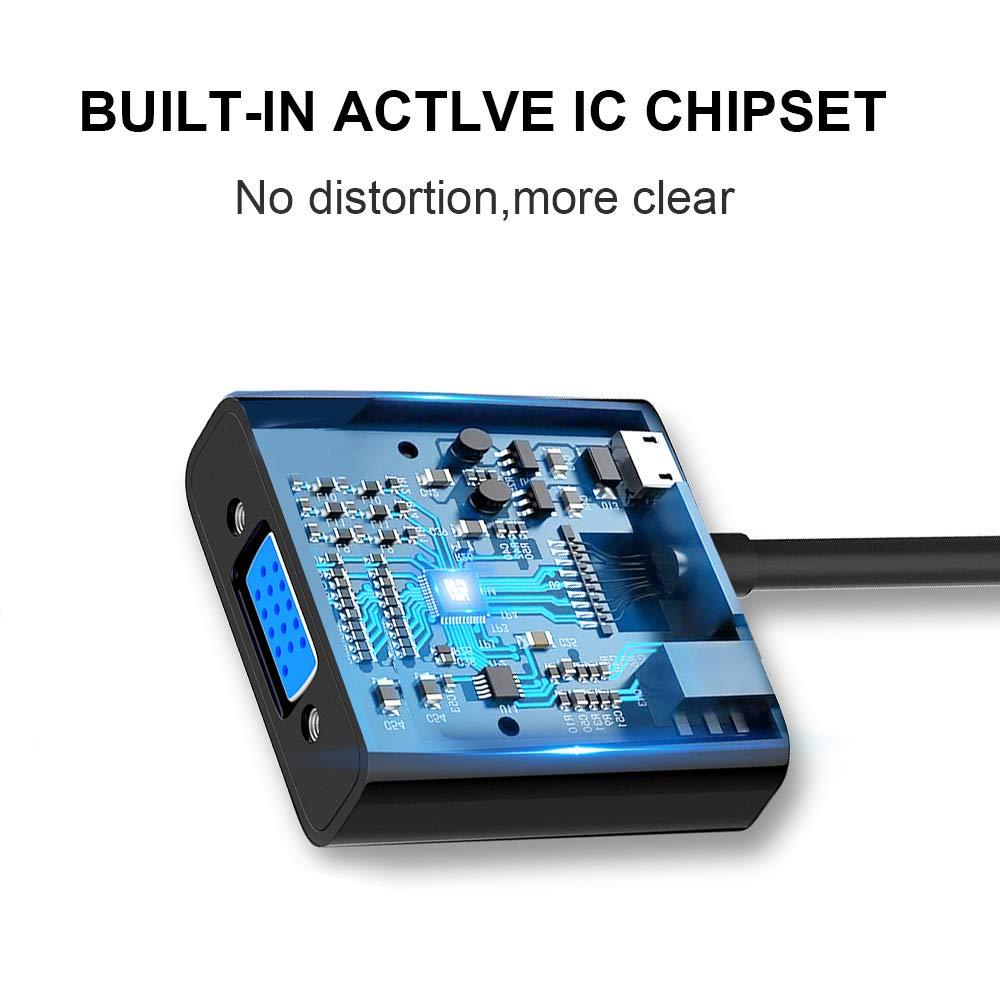 UOEOS HDMI to VGA, Gold-Plated HDMI to VGA Adapter Cable(Male to Female) with Computer, Desktop, PC, Monitor, Projector, HDTV, Chromebook, Raspberry Pi, Roku, Xbox and More(Black), VGA HDMI