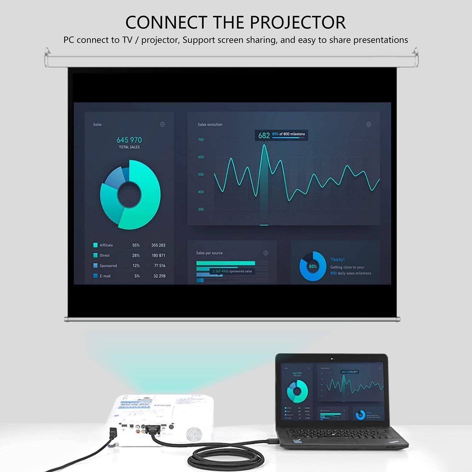 HDMI to VGA Adapter Cable, NewBEP 6ft/1.8m Gold-Plated 1080P HDMI Male to VGA Male Active Video Converter Cord Support Notebook PC DVD Player Laptop TV Projector Monitor Etc