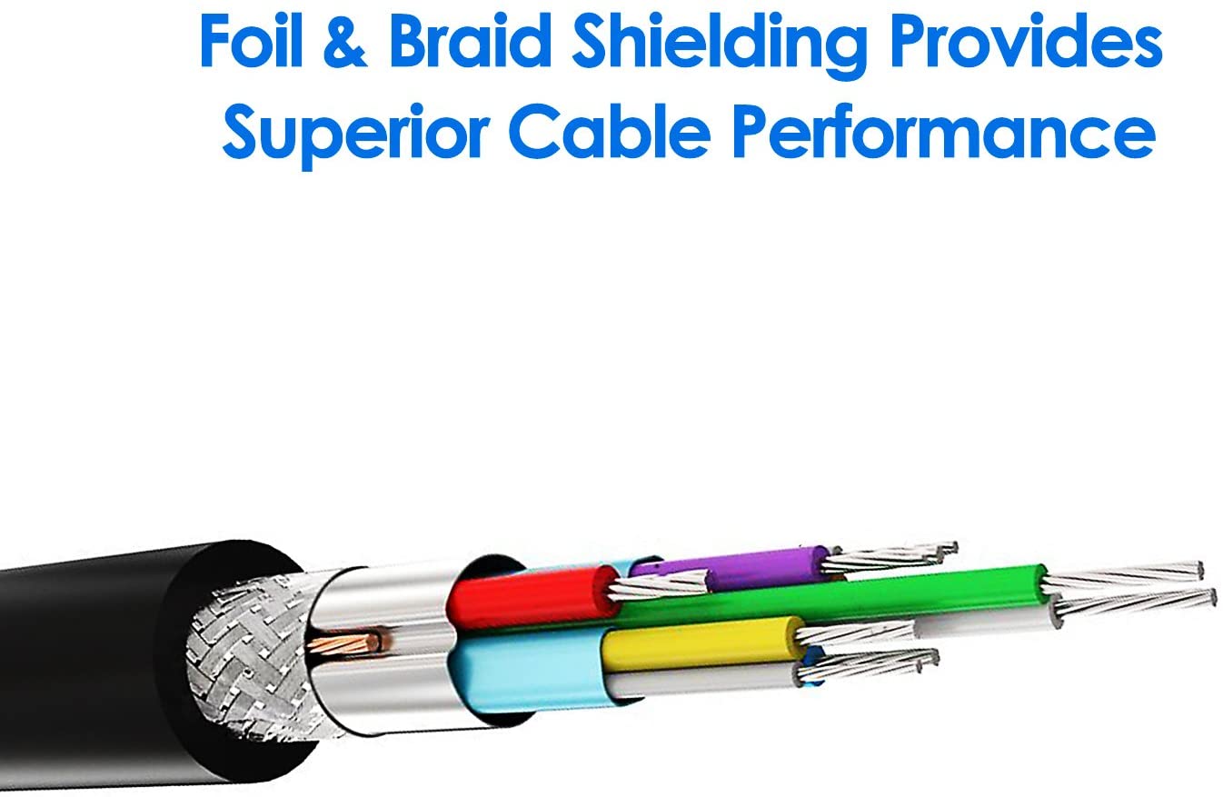 Rankie USB 3.0 Cable, Type A to Type A, 1-Pack 6 Feet