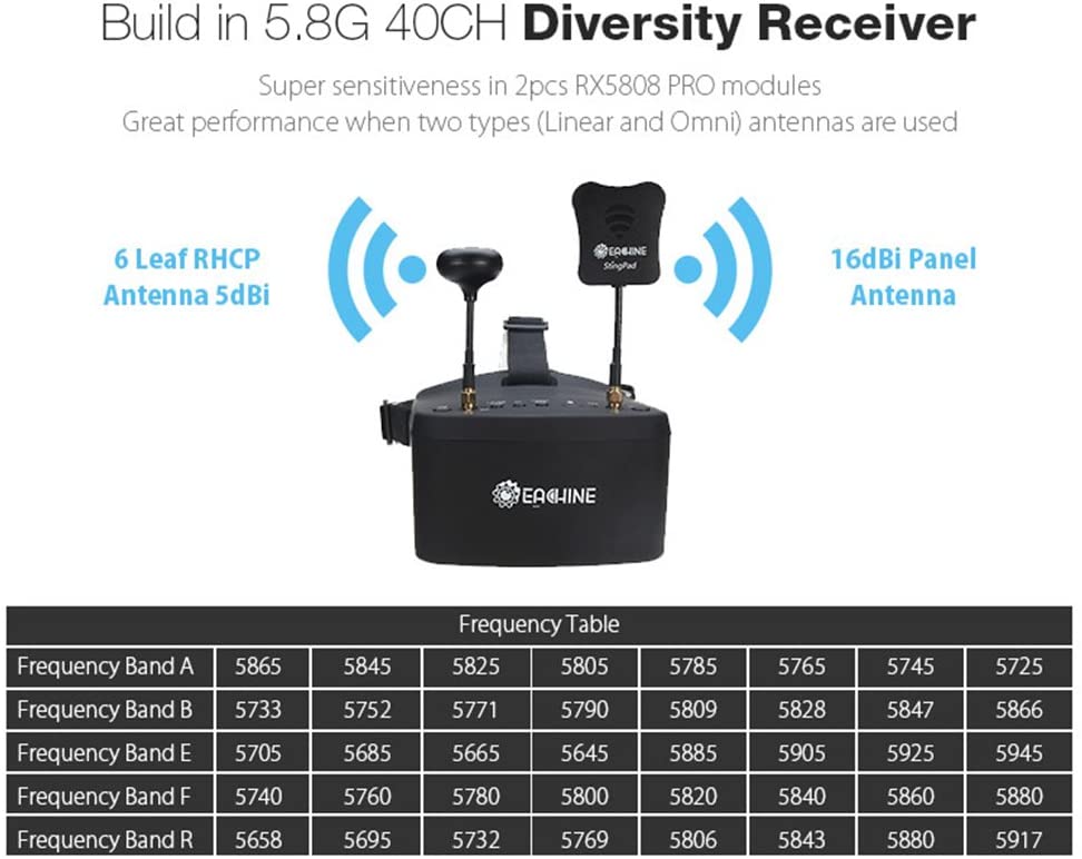 EACHINE EV800D FPV Goggles 5 Inch 800x480 Video Glasses Headset w/ HD DVR 5.8G 40CH Auto-Searching Diversity Receiver Build in Battery