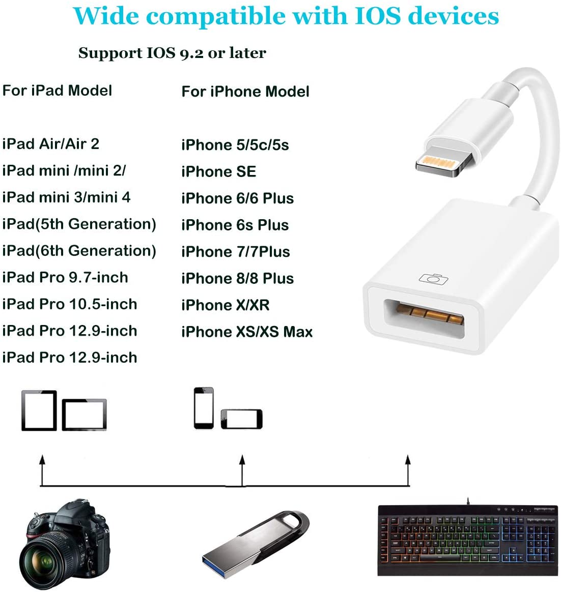 USB Camera Adapter, USB 2.0 Female OTG Adapter Compatible with Phone/Pad, Support Connect Camera, Card Reader, USB Flash Drive, Keyboard ,Support iOS 9.2 or Later, No APP Needed， Plug & Play -White
