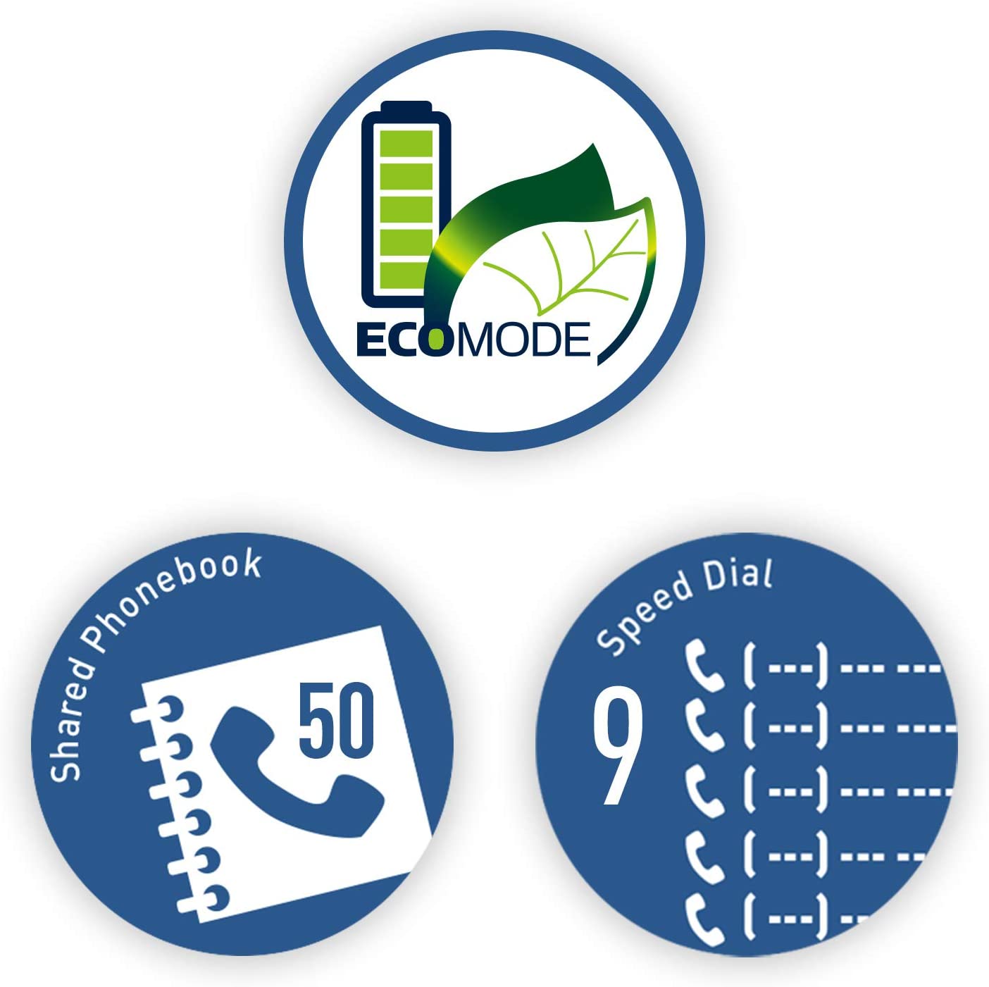 Panasonic Expandable Cordless Phone System with Amber Backlit Display – 2 Handsets – KX-TGC352B (Black)