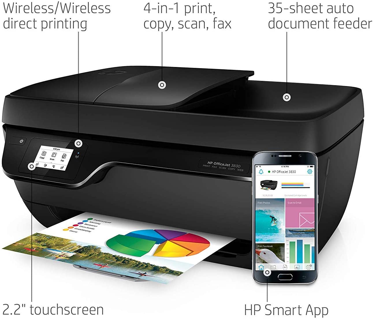 HP OfficeJet 3830 All-in-One Wireless Printer, HP Instant Ink, Works with Alexa (K7V40A)