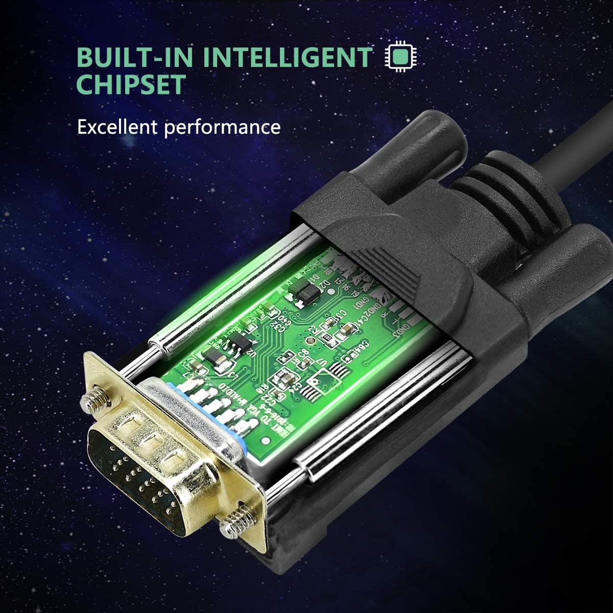 HDMI to VGA, Benfei Gold-Plated HDMI to VGA 3 Feet Cable (Male to Male) Compatible for Computer, Desktop, Laptop, PC, Monitor, Projector, HDTV, Raspberry Pi, Roku, Xbox and More