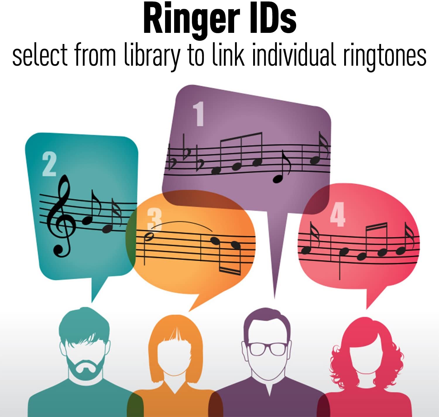 Panasonic DECT 6.0 Expandable Cordless Phone with Answering Machine and Smart Call Block - 2 Cordless Handsets - KX-TGD532W (White)