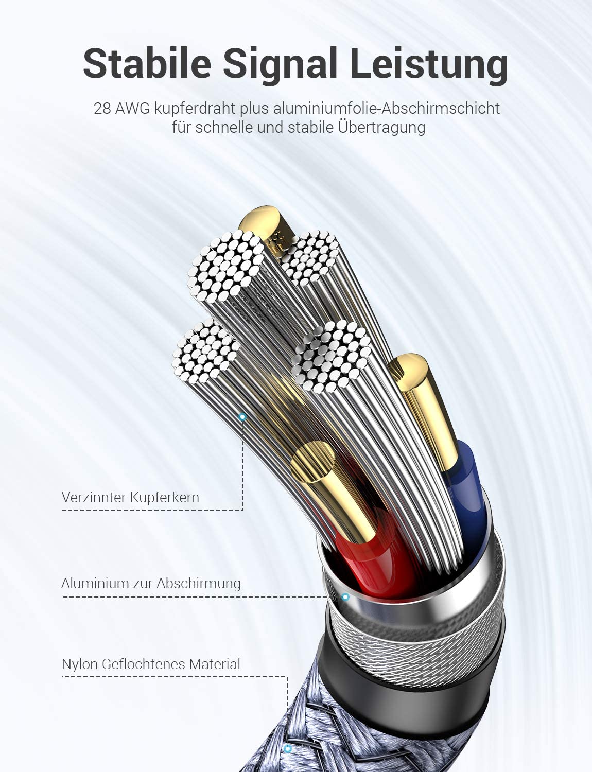 [2 Pack] USB 3.0 Cable, USB to USB Cable, USB A Male to Male Cable [3.3FT+ 3.3FT] [Never Rupture] Double End USB Cord Compatible with Hard Drive Enclosures, DVD Player, Laptop Cooler and More