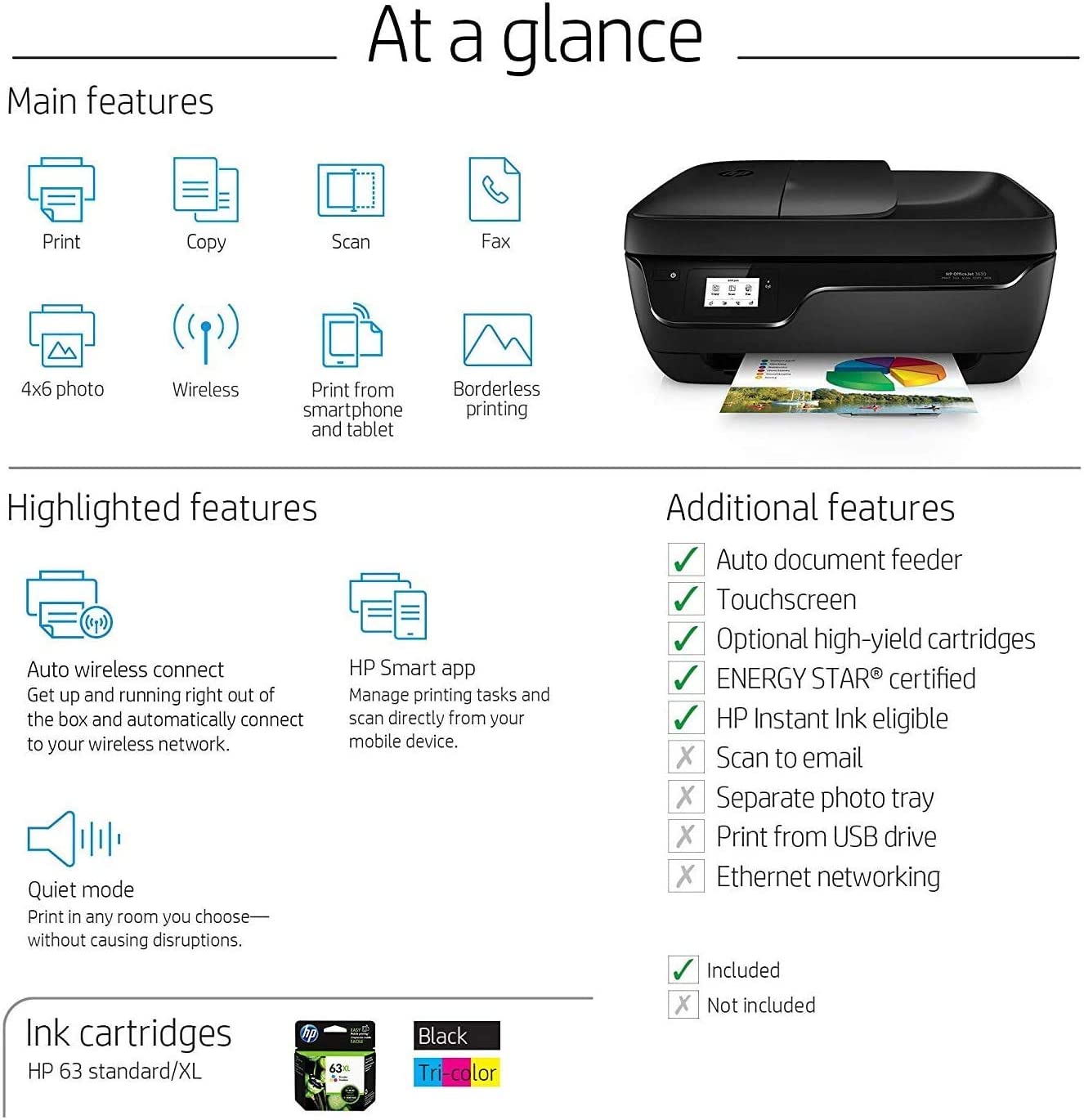 HP OfficeJet 3830 All-in-One Wireless Printer, HP Instant Ink, Works with Alexa (K7V40A)