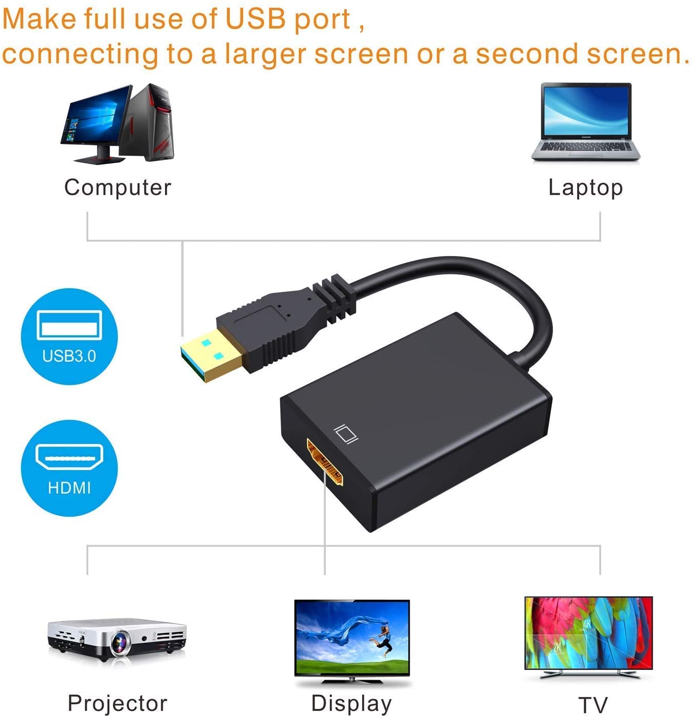 USB to HDMI Adapter,ABLEWE USB 3.0/2.0 to HDMI 1080P Video Graphics Cable Converter with Audio for PC Laptop Projector HDTV Compatible with Windows XP 7/8/8.1/10