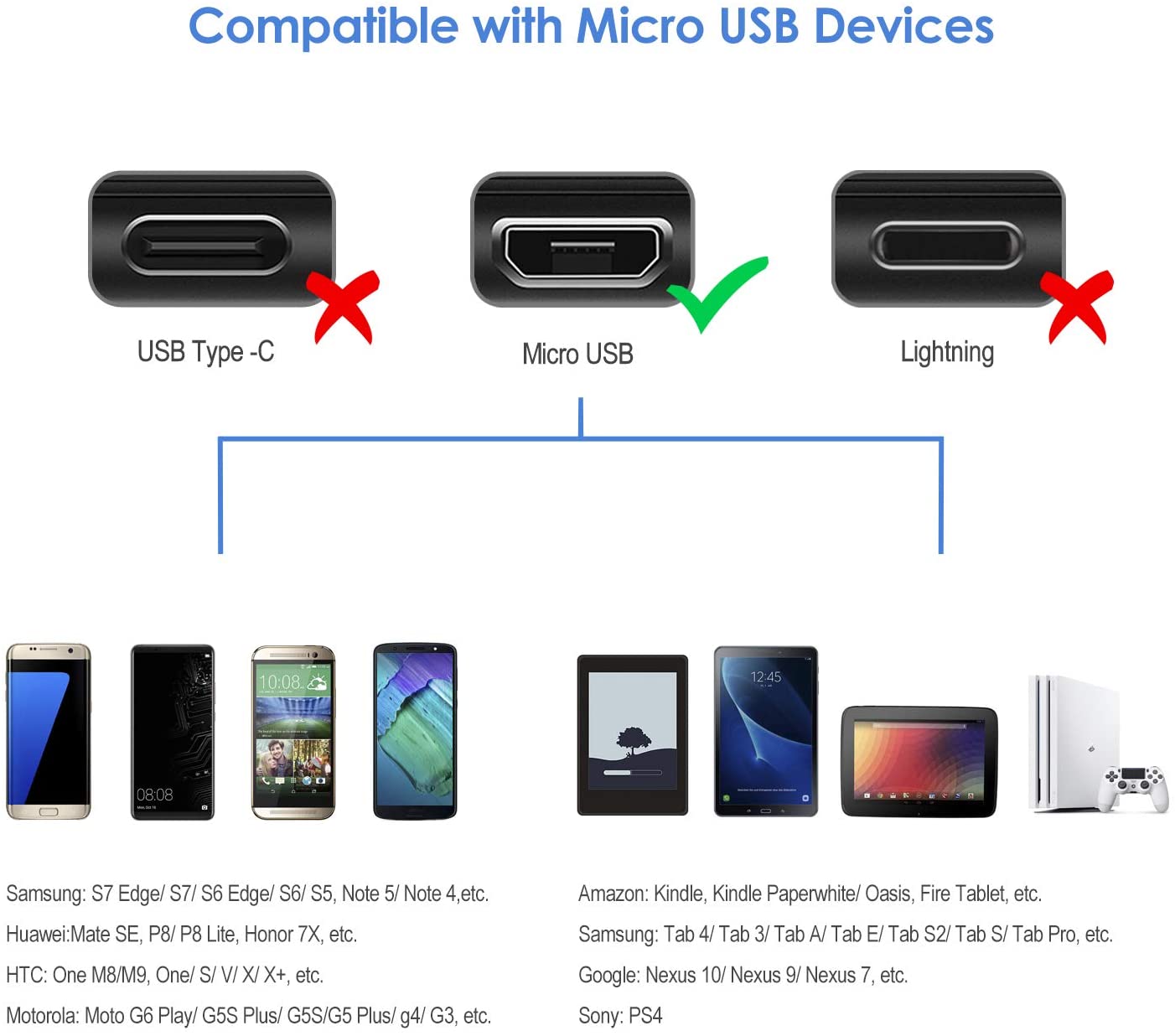 Rankie Micro USB Cable High Speed Data and Charging, Nylon Braided Charger Cord, 3-Pack, 3 Feet
