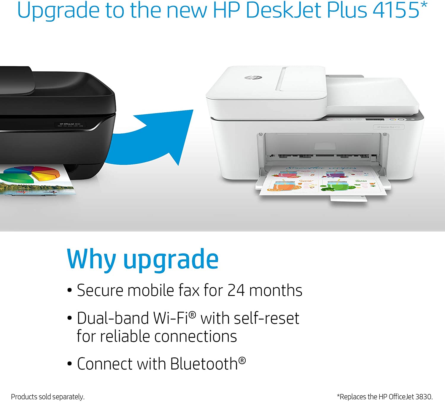HP OfficeJet 3830 All-in-One Wireless Printer, HP Instant Ink, Works with Alexa (K7V40A)
