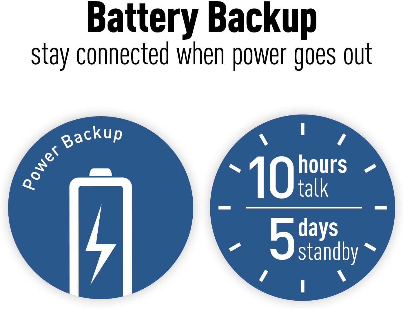 Panasonic Link2Cell Bluetooth Cordless Phone System with Voice Assistant, Call Blocking and Answering Machine. DECT 6.0 Expandable Cordless System - 5 Handsets - KX-TGF575S (Silver)