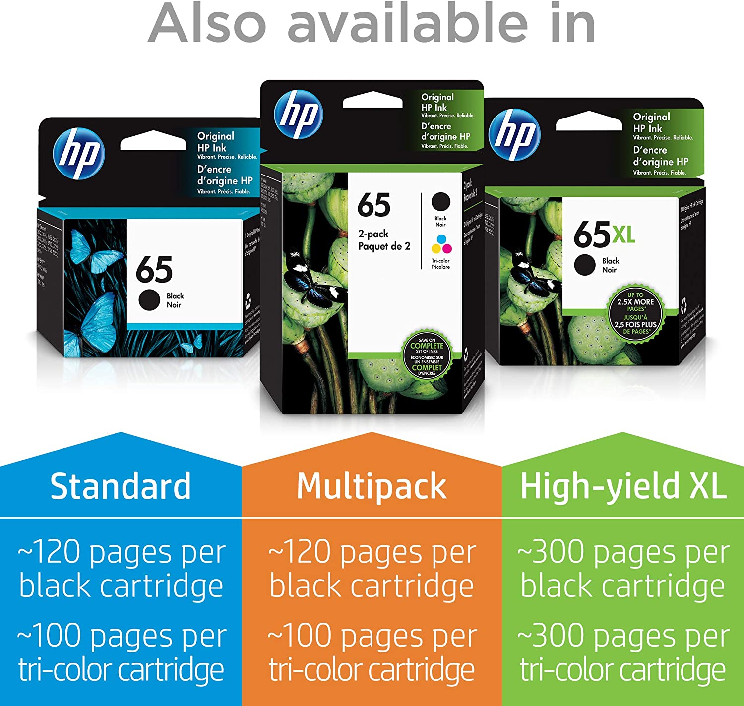 HP 65 | 2 Ink Cartridge | Tri-color | 6ZA56AN