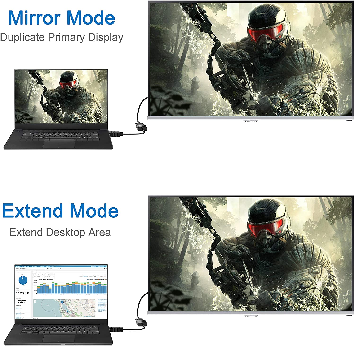 HDMI to VGA, 5 Pack, Moread Gold-Plated HDMI to VGA Adapter (Male to Female) for Computer, Desktop, Laptop, PC, Monitor, Projector, HDTV, Chromebook, Raspberry Pi, Roku, Xbox and More - Black